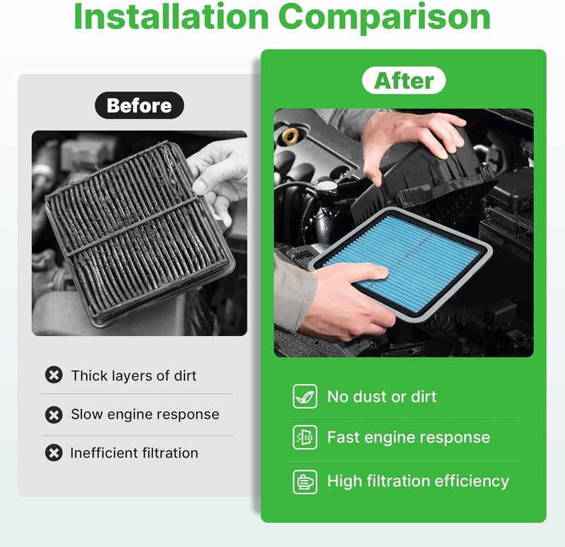 RVgolf Engine+Cabin Air Filters Fit for Crosstrek 16-17, Forester 09-18, Impreza 08-16, WRX 13-21, XV Crosstrek 13-15 Engine Air Filter Replacement Cabin Air Filter Accessories# 16546AA090 CF10930 - Image 5